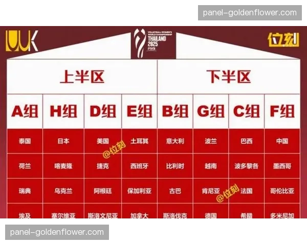 数据视角:对比四强球队在四分之一决赛中的攻防转换效率关键指标 数据视角:对比四强球队在四分之一决赛中的攻防转换效率关键指标